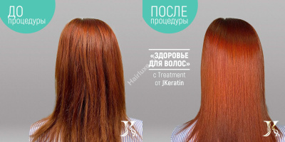 Комплект "Здоровье для волос" JKeratin Treatment 120/120/120 мл