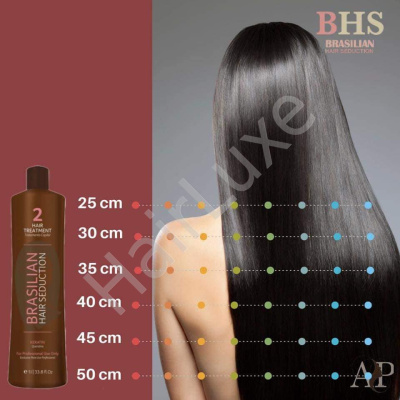 Шампунь глубокой очистки BRASILIAN HAIR SEDUCTION 1000 мл