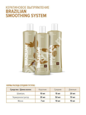 Набор BB ONE BRAZILIAN SMOOTHING SYSTEM 50/100 мл (разлив)